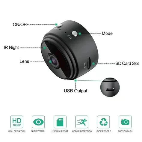 A9 MINI WIFI CAMERA